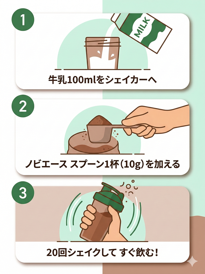 ノビエースの飲み方