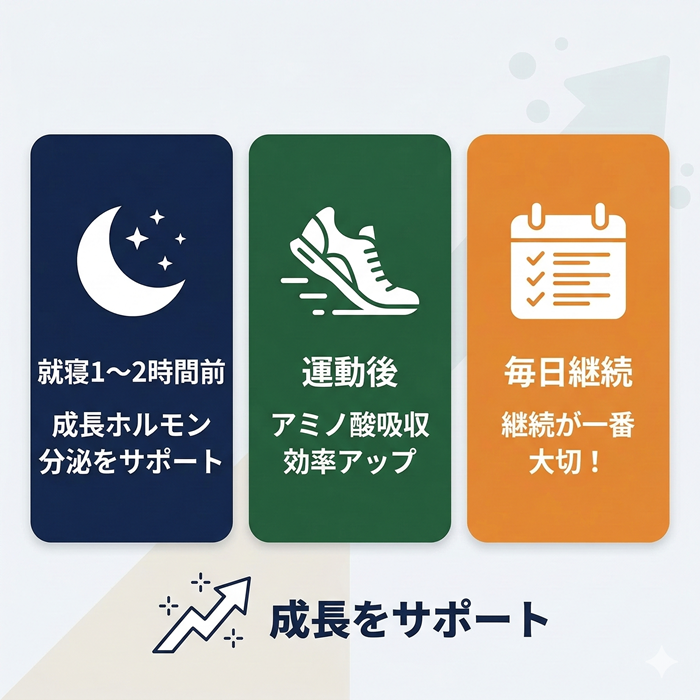 効果を高める飲み方・タイミング